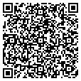 QR code with Cplc contacts