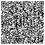 QR code with Switchgear Systems Testing Co contacts