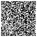 QR code with Midnight Technical New Jersey contacts