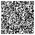 QR code with Strive Design contacts