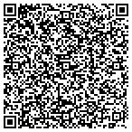 QR code with Behavioral Hlth Inpatient Department contacts