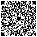 QR code with M A Blank MD contacts