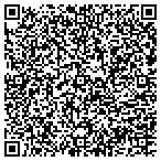 QR code with Science Building Maint Department contacts