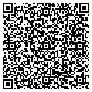 QR code with MAP Roofing & Construction contacts