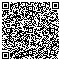 QR code with Loving Chocolate contacts