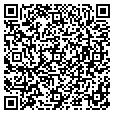 QR code with PNC contacts