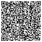 QR code with Mohawk Painting Contractor contacts