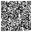 QR code with HANDS contacts