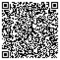 QR code with Richard C Morgan contacts