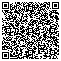 QR code with Gifts To Gab contacts