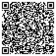 QR code with Rdc contacts