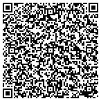QR code with Smart Temporary Personnel Service contacts