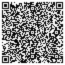 QR code with Medical Netwerx contacts