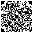 QR code with Lifelinks contacts