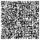 QR code with Metropolitan Developers Inc contacts