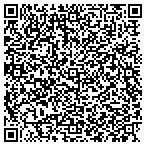 QR code with Choices For Service In Imaging Inc contacts