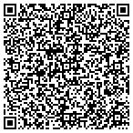 QR code with Technology Holdings World Wide contacts