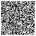 QR code with Sobel Mark A MD contacts