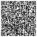 QR code with Markirk Salon contacts