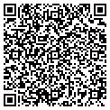 QR code with Martin Group contacts