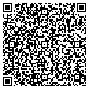 QR code with Cathy Karosick Dancers Pointe contacts