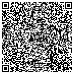 QR code with Di Tolla's Bowler City Pro Shp contacts