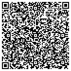 QR code with Princeton Research Instruments contacts
