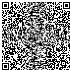 QR code with Comprehensive Business Service contacts