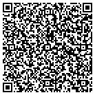QR code with Millennium Institute Of Tech contacts