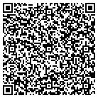 QR code with Modell's Sporting Goods contacts