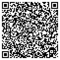 QR code with Rawlings Group contacts