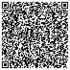 QR code with Loretta Zahnstecher Art Studio contacts