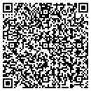 QR code with Mark P Cohen Pa contacts