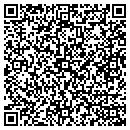 QR code with Mikes Corner Deli contacts