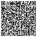 QR code with Aztec Rent A Car contacts