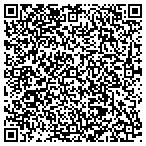 QR code with Richard A Weidel Corp Realtors contacts