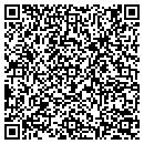 QR code with Mill Plaza Deli and Restaurant contacts