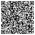 QR code with Janet S Levick MD PA contacts