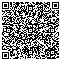 QR code with Andrew Nussbaum contacts