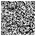 QR code with Clock Shop contacts
