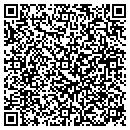 QR code with Clk Internet & Media Serv contacts