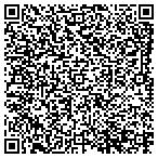 QR code with Marlboro Twp Buildings Department contacts