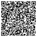 QR code with Smartfix LLC contacts