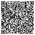 QR code with Jubels Thrift Shop contacts