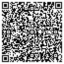 QR code with Commvault Systems Inc contacts