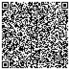 QR code with Schettini R Landscaping Services contacts