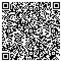 QR code with Sharkey Assoc contacts
