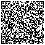 QR code with Applied Technology Construction Service contacts