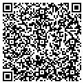 QR code with Benjamin Jorritsma contacts