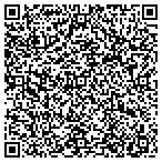 QR code with International Basic Source Inc contacts